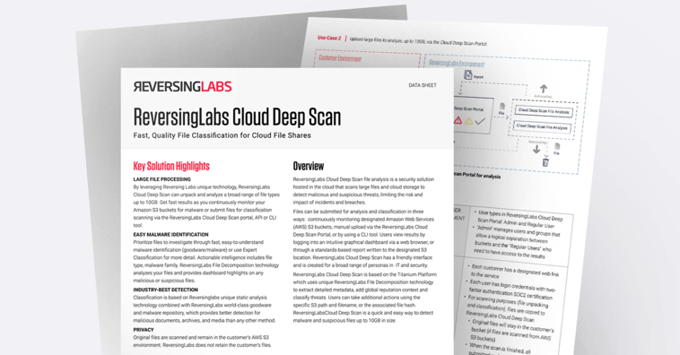 ReversingLabs Cloud Deep Scan