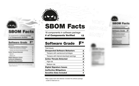 SBOM Facts