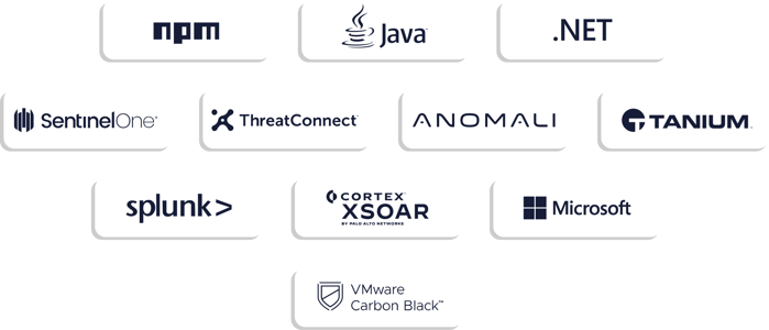 Easy integrations and seamless automation