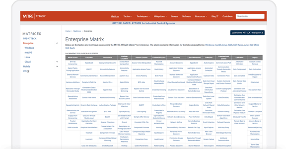 Actionable Indicators in the MITRE ATT&CK Framework
