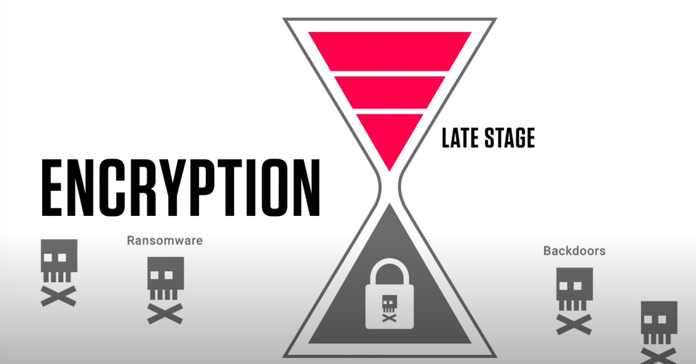 splash-ransomware (1)