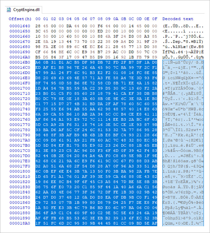 Default S-box values in CryptEngine.dll