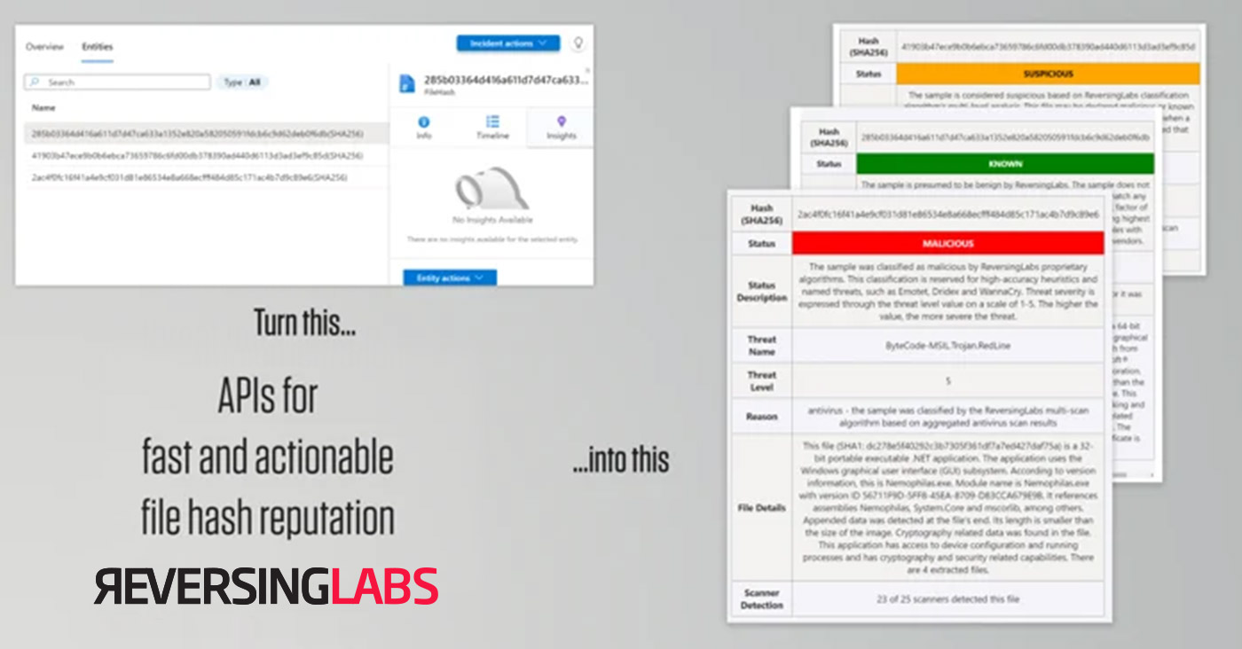 Smart Security Operations: How to Enrich Alerts and Data for SOC Efficiency