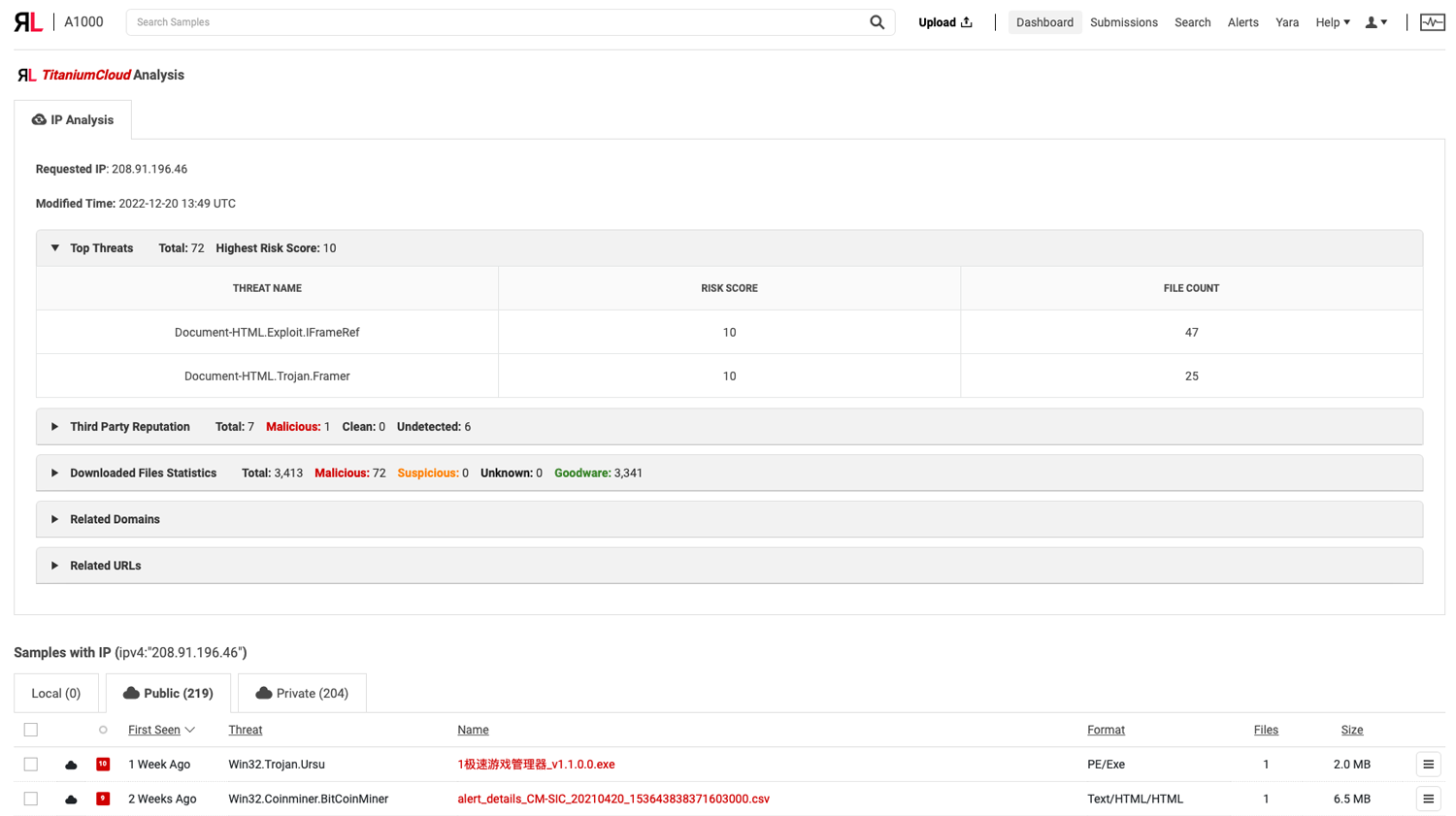 ReversingLabs A1000 Tool - Smart Search Navigation - IP Analysis