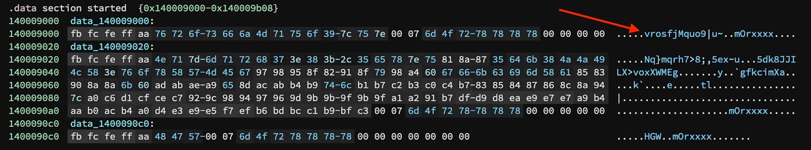 Encoded Strings