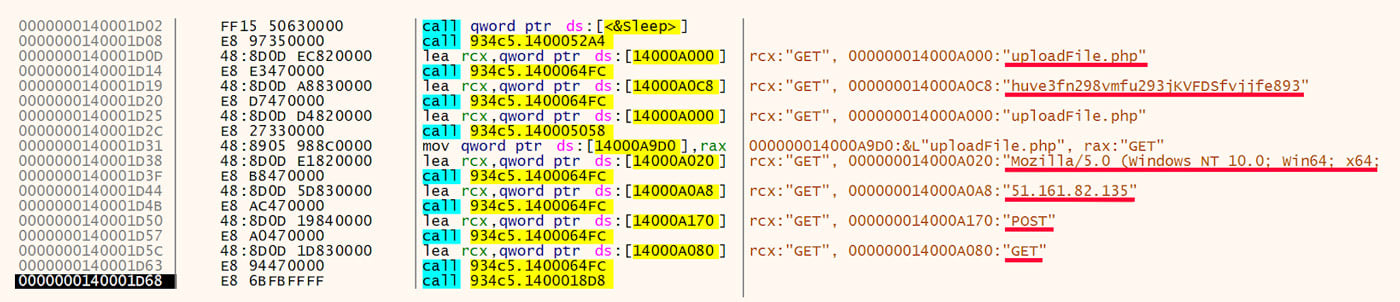 Decoded Configuration Strings