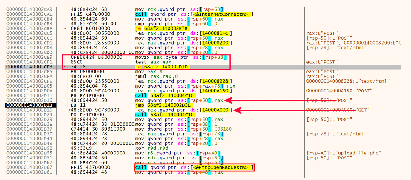 Request Method Options