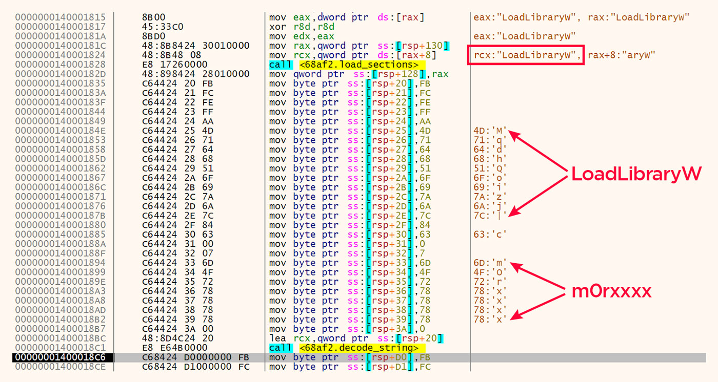 Encoded LoadLibraryW with Trailing Additional String