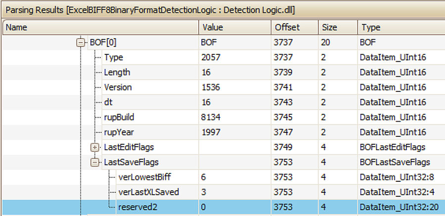 Trailing Reserved Bytes in BOF Record