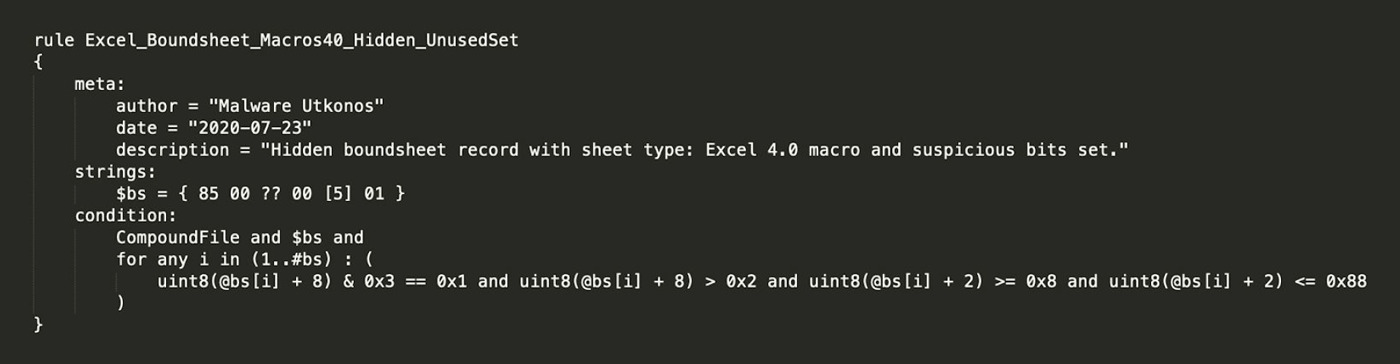 YARA Rule for Detecting Excel 4.0 Macros in a Hidden Sheet with Suspicious Bits
