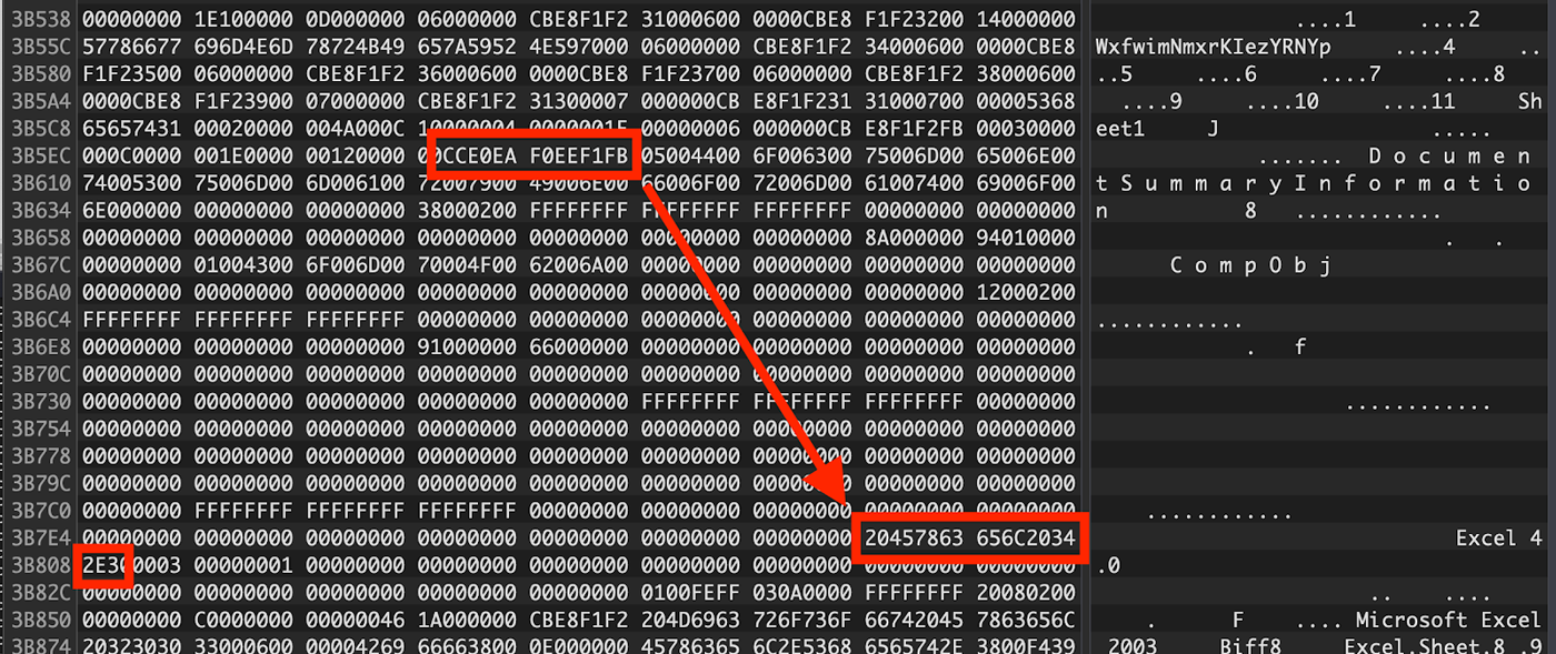 Fragmented Excel 4.0 Property