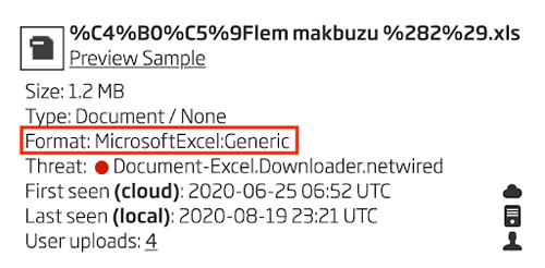 Titanium Platform File Format Identification