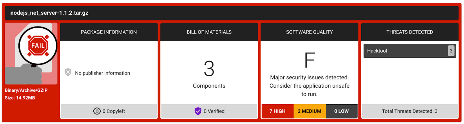 Verify then trust your software