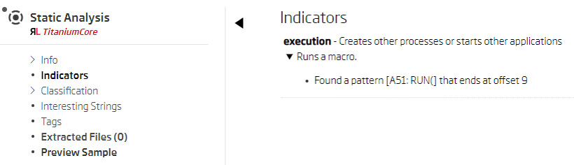 Files1 indicators