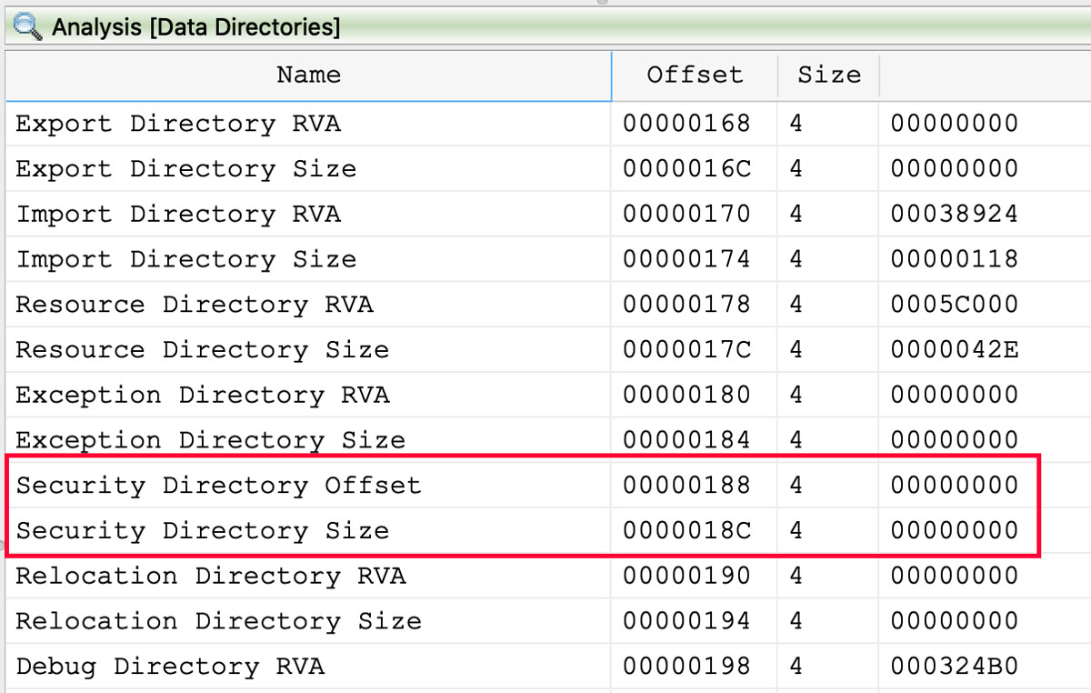 No Security Directory Referenced in PE Header
