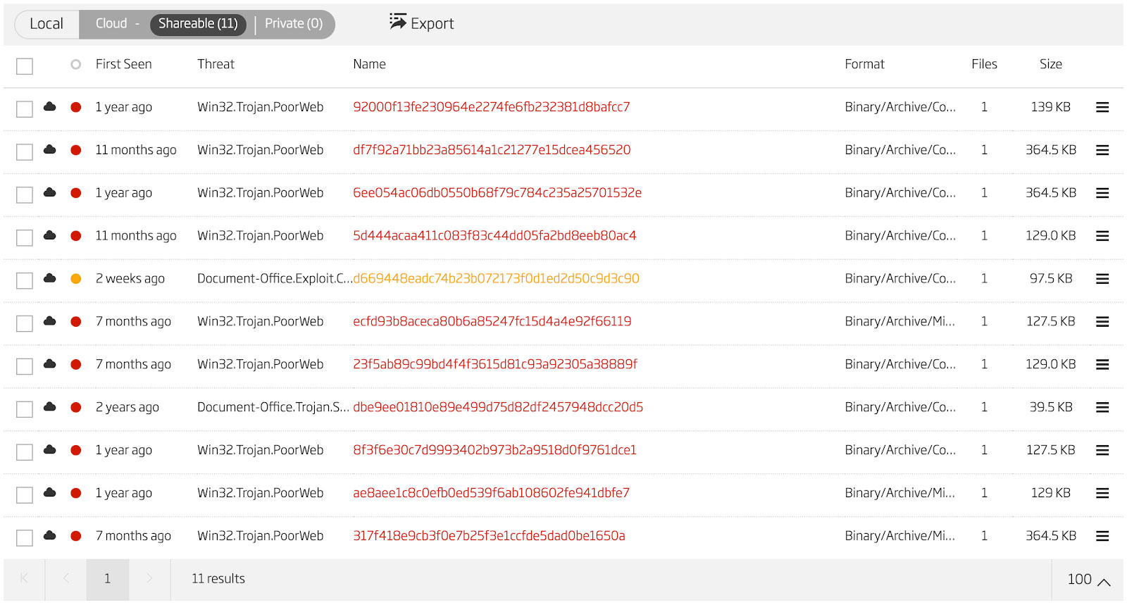 HighExpert HWP Samples