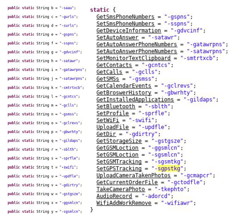 Comparison of obfuscated and unobfuscated commands