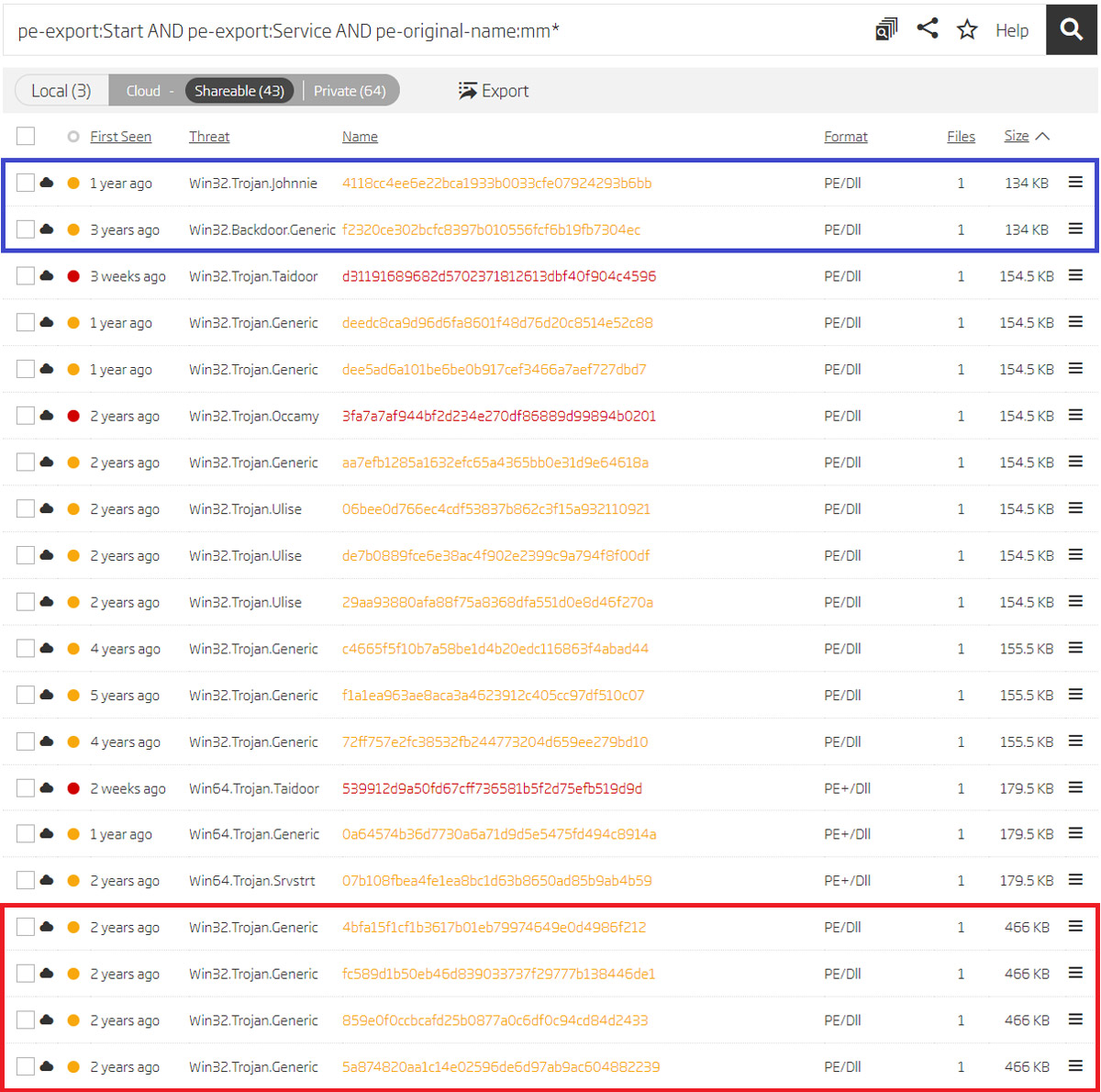 Pivoting on exports and original name using wildcard character