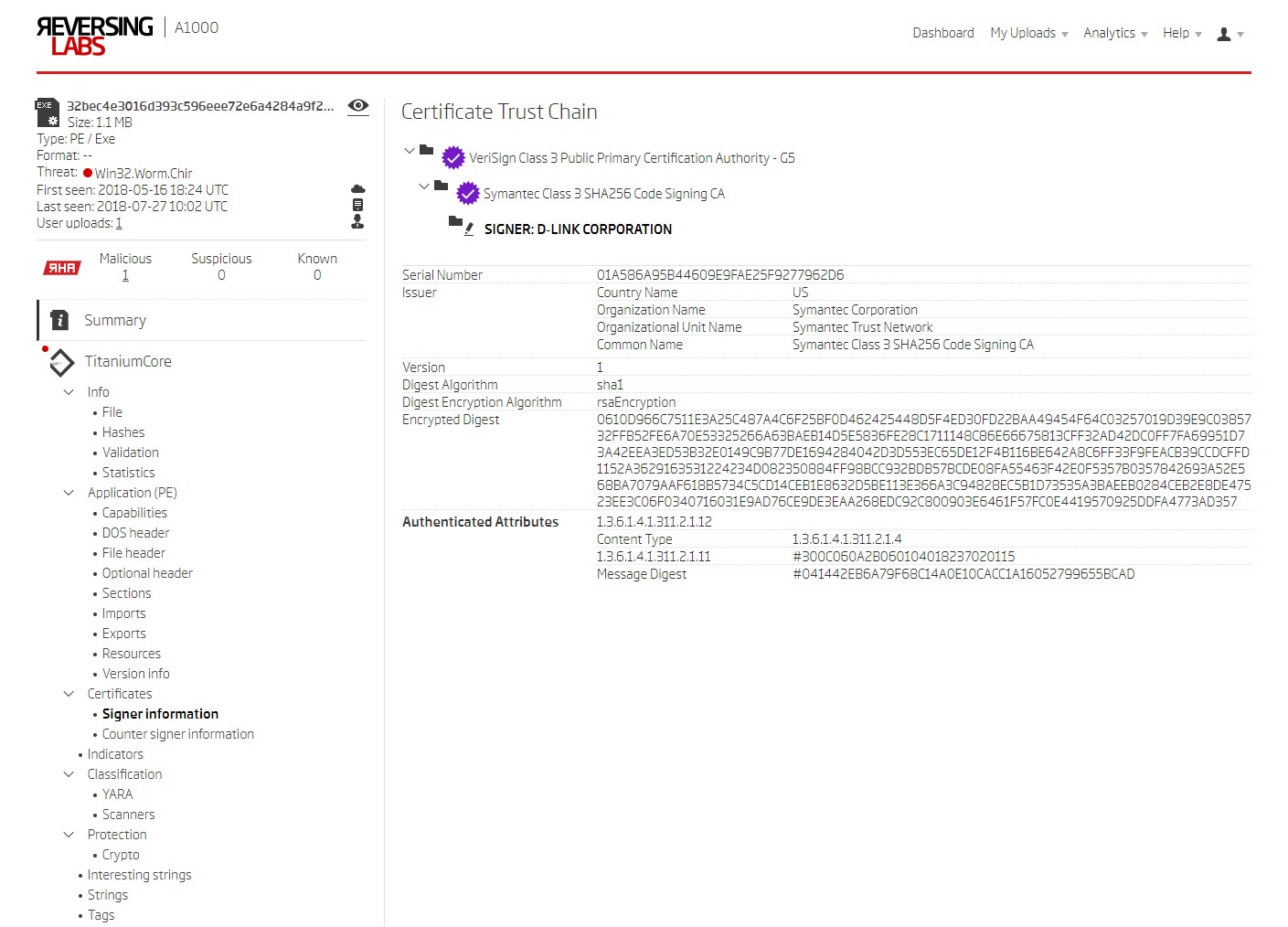 Certificate Trust Chain