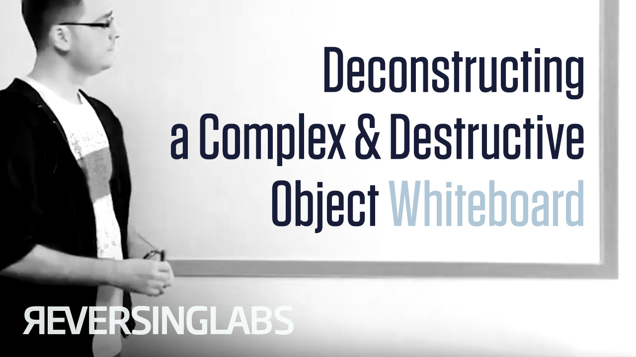 Deconstructing a Complex & Destructive Object Whiteboard