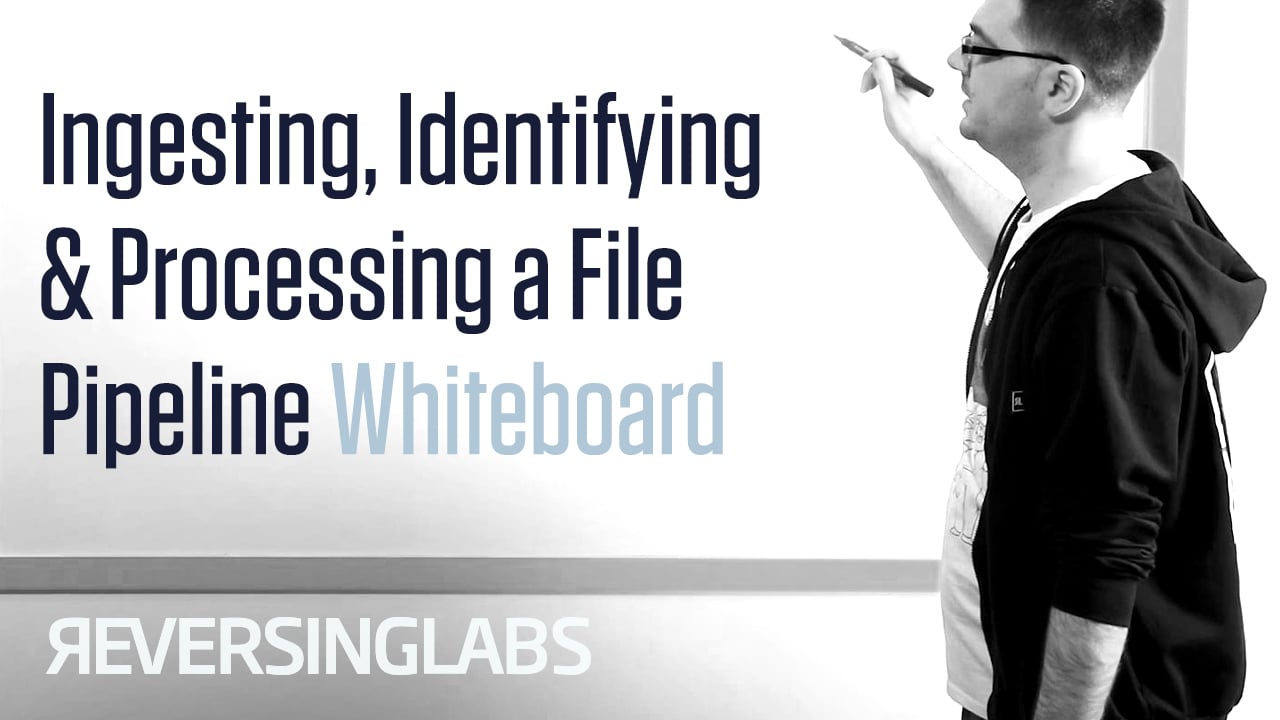 Ingesting, Identifying & Processing a File Pipeline Whiteboard