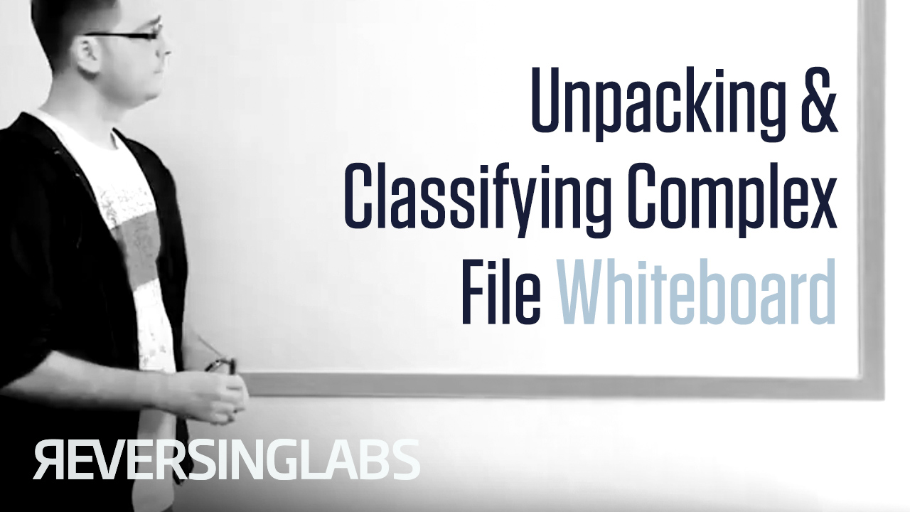 Unpacking & Classifying Complex File Whiteboard