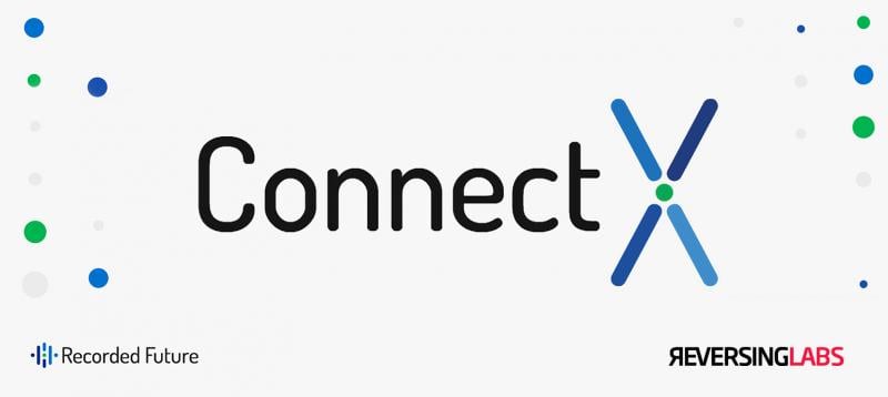 ReversingLabs is the inaugural partner for Recorded Future Connect Xchange