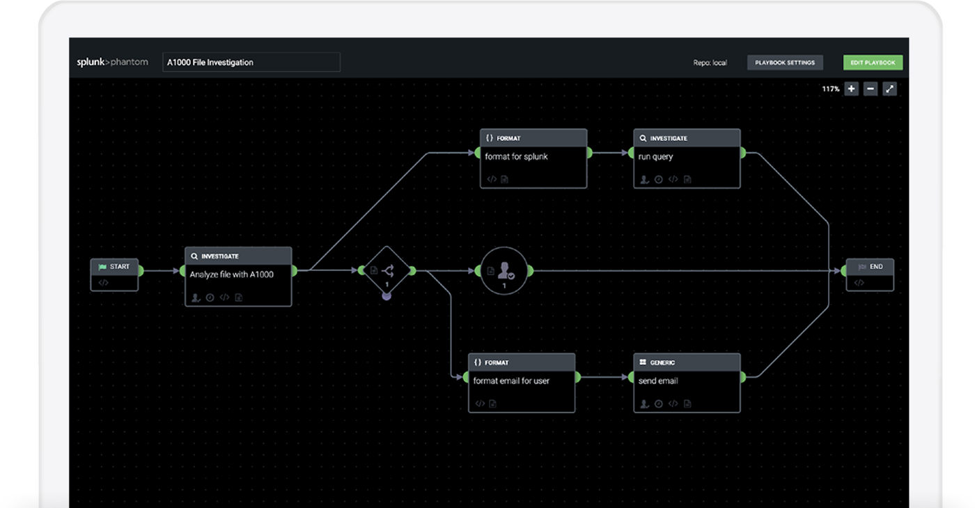 Automate Research & SOAR Playbooks