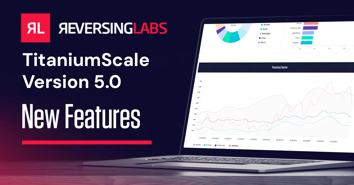 Announcing the General Availability of TitaniumScale v5.0: Enhancing File Analysis for Advanced Threat Detection