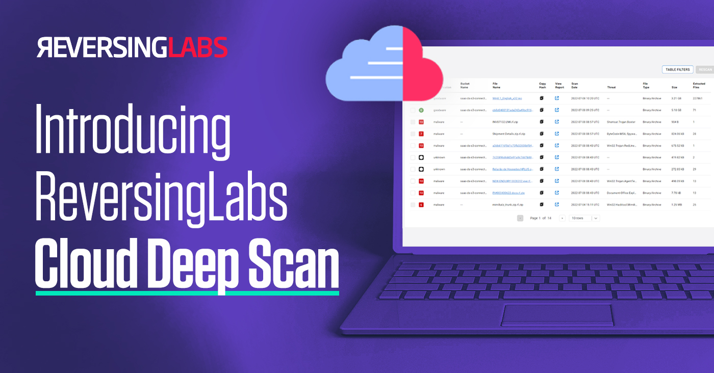 Introducing ReversingLabs Cloud Deep Scan, Protection for Your Cloud File Shares
