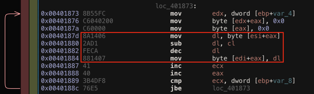 Figure 1: String Decoding Algorithm