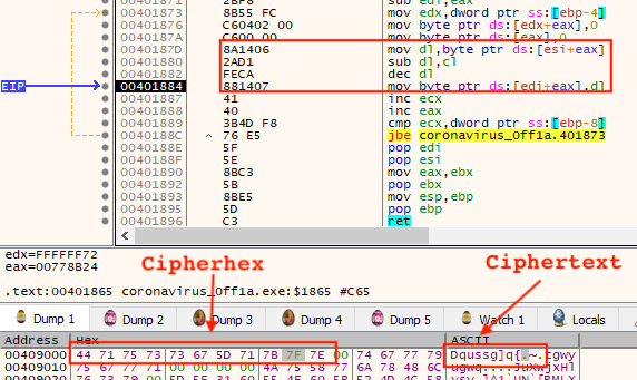 Figure 2: First Encoded String in Sample