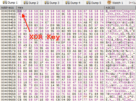 Figure 10: First Byte of Encoded Data is XOR Key