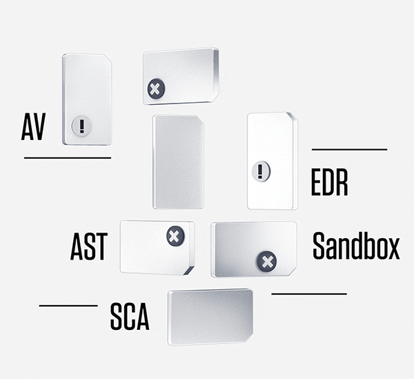 Optimize Your Dev & SOC Tech Investments