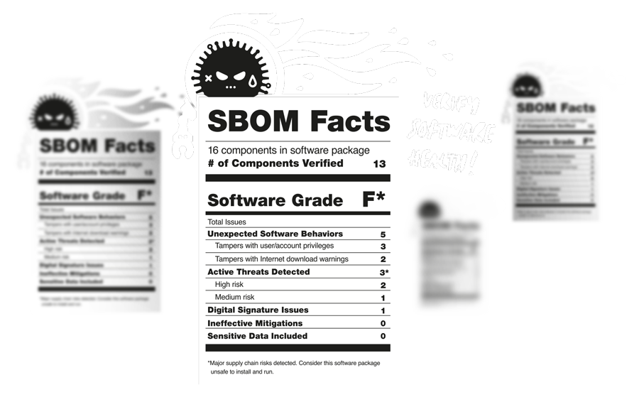 SBOM Facts