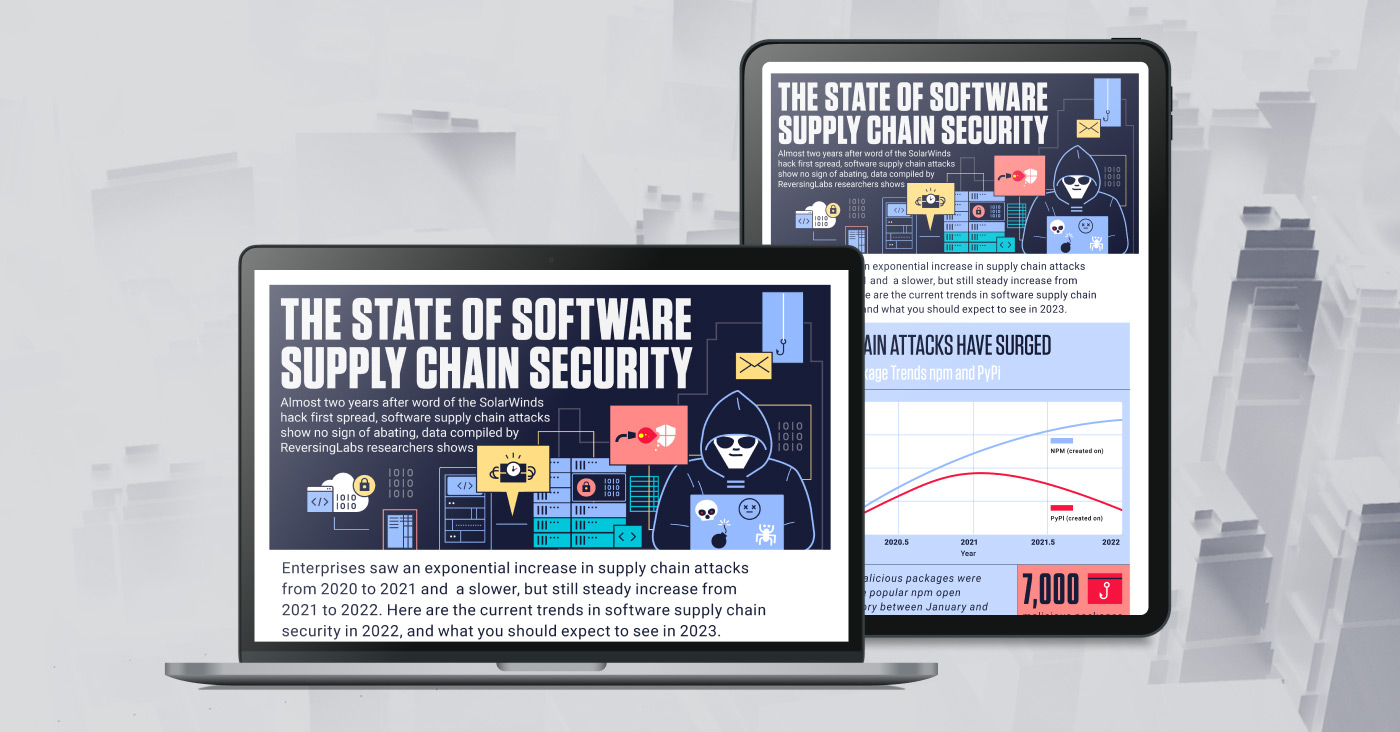 Special Report: The State of Software Supply Chain Security