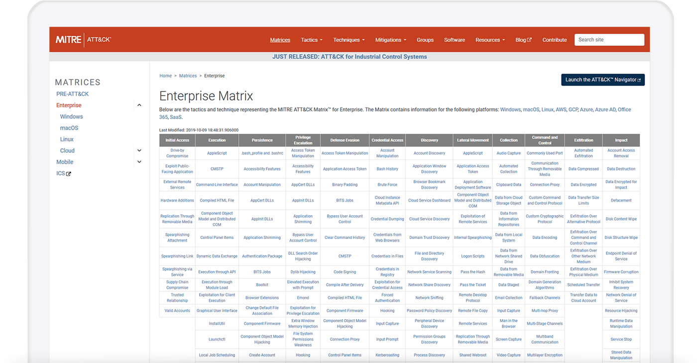 Actionable Indicators in the MITRE ATT&CK Framework