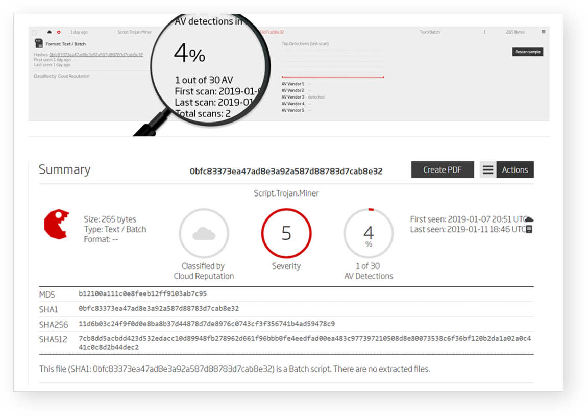 Isolate Files for Private, Secure Analysis
