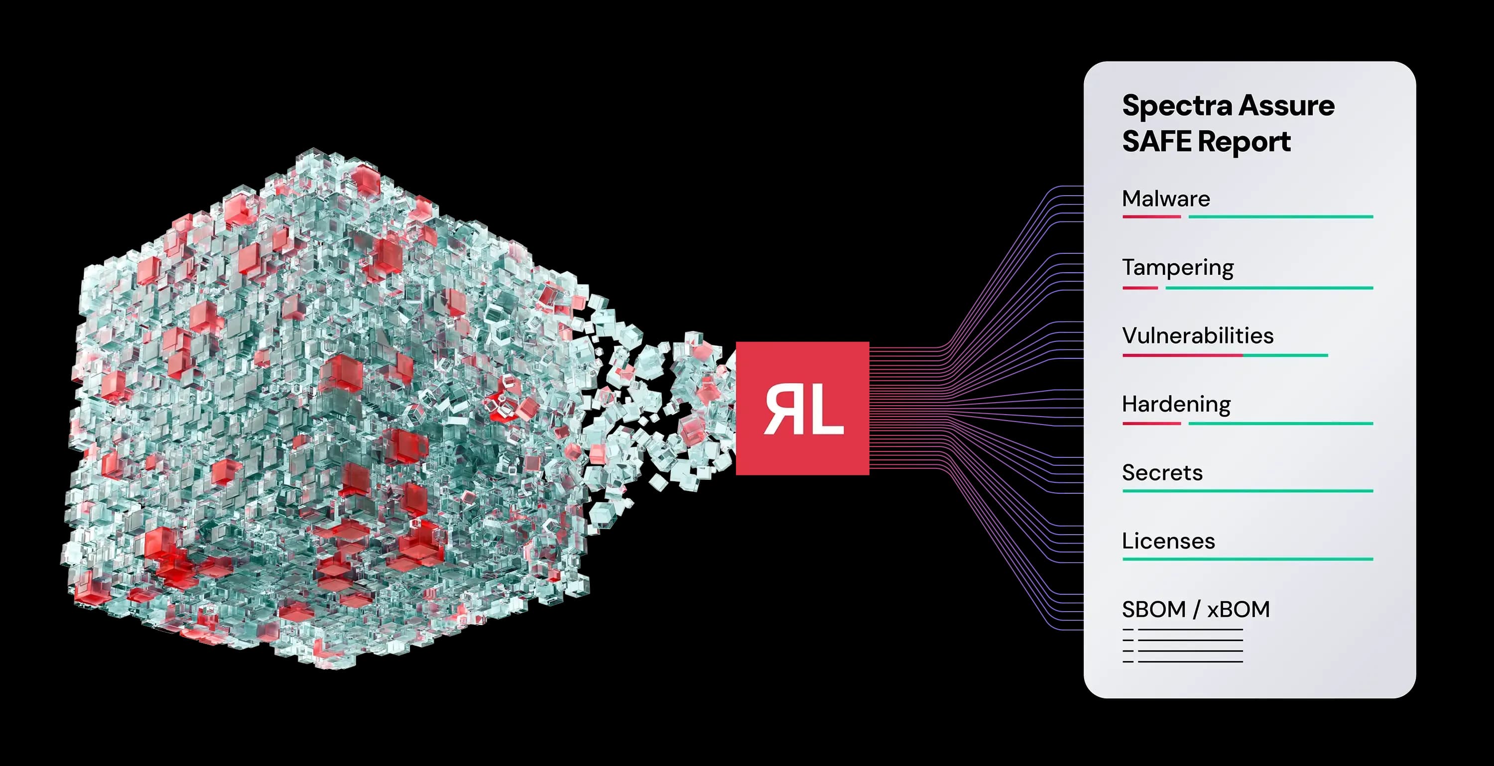 cubes going into RL icon and coming out streamlined in purple