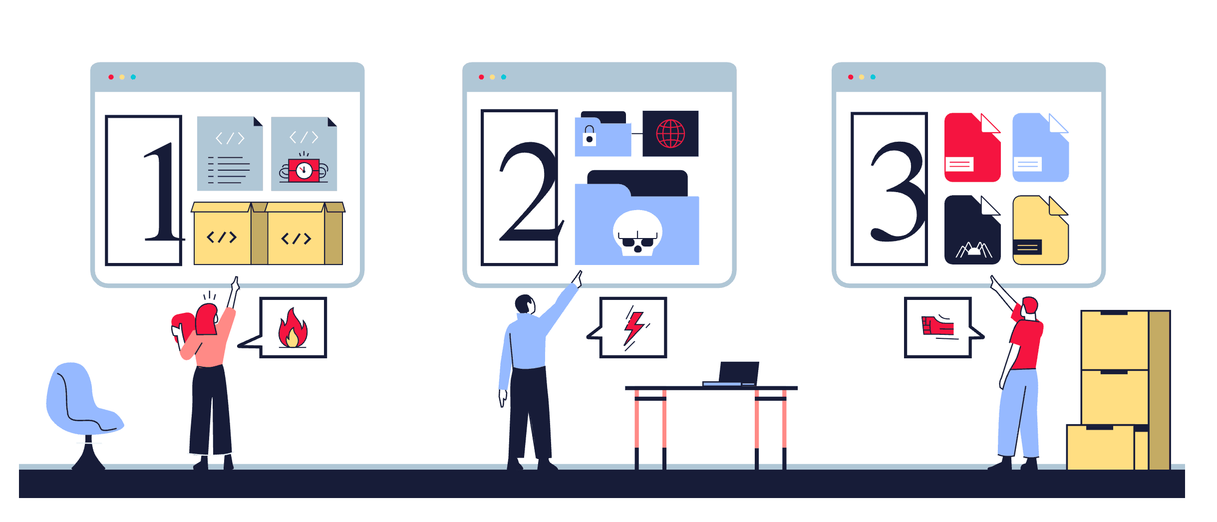 workers categorizing files and threats