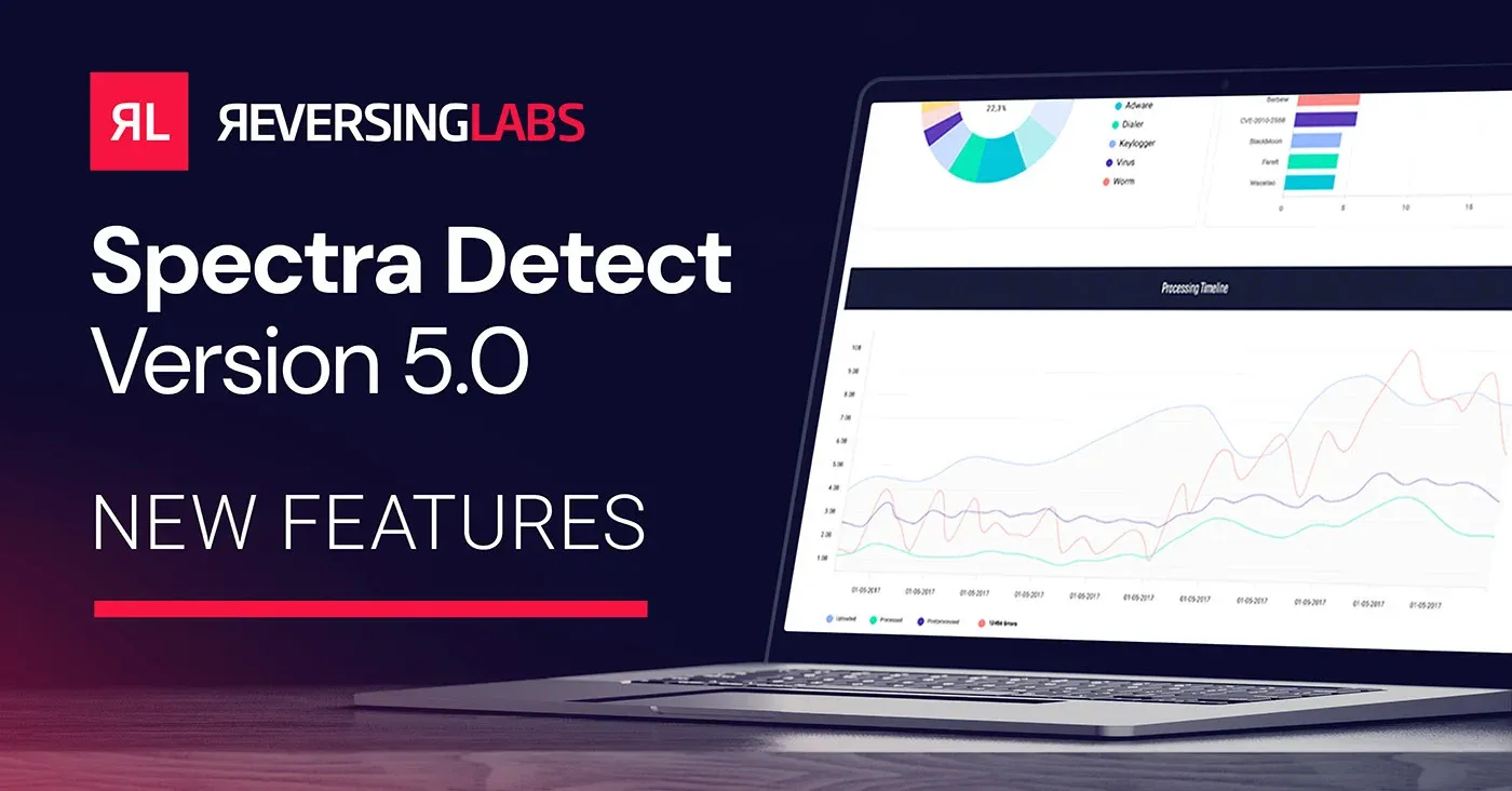 spectra detect 5.0 features